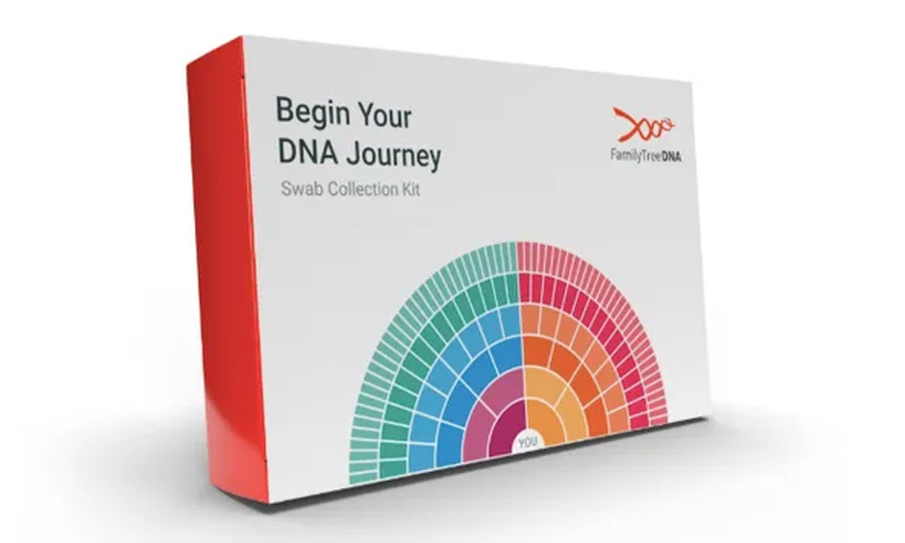 Blind Date Surprise When Their Kids Look Identical To Each Other